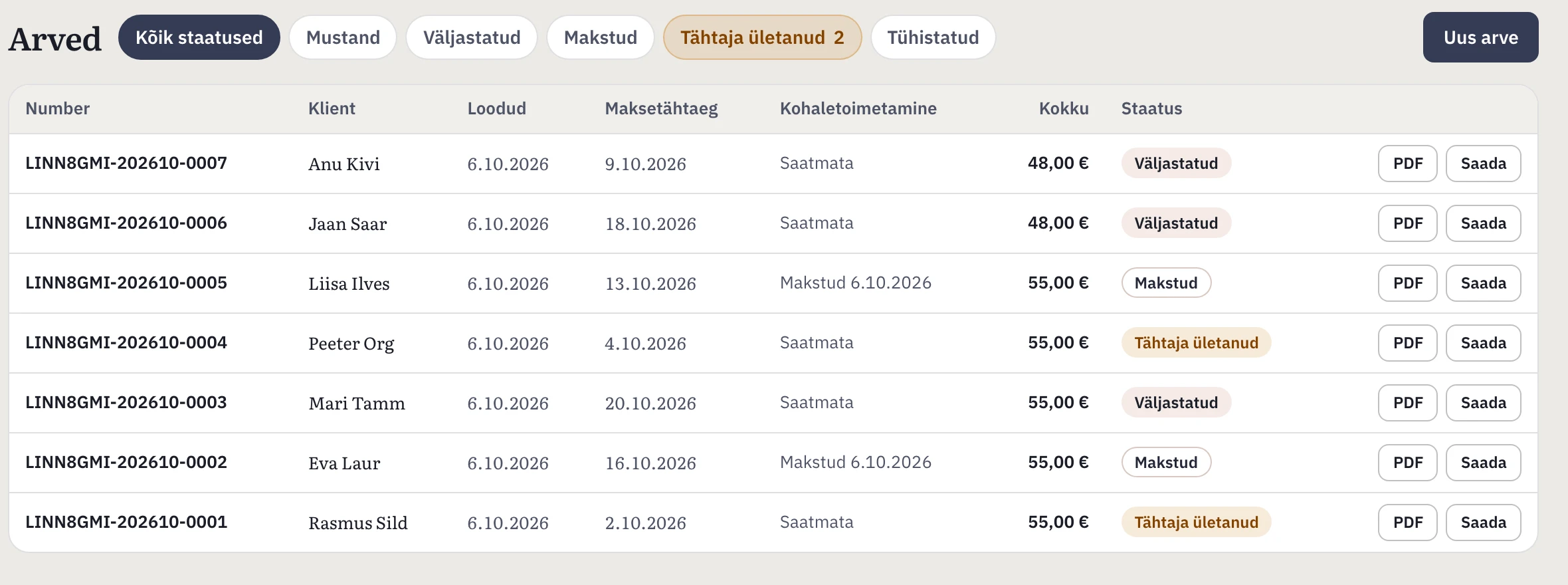 Arvete nimekiri olekute ja tähtaja ületanud arvetega